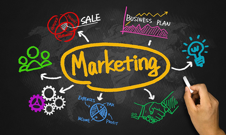 marketing doanh nghiệp